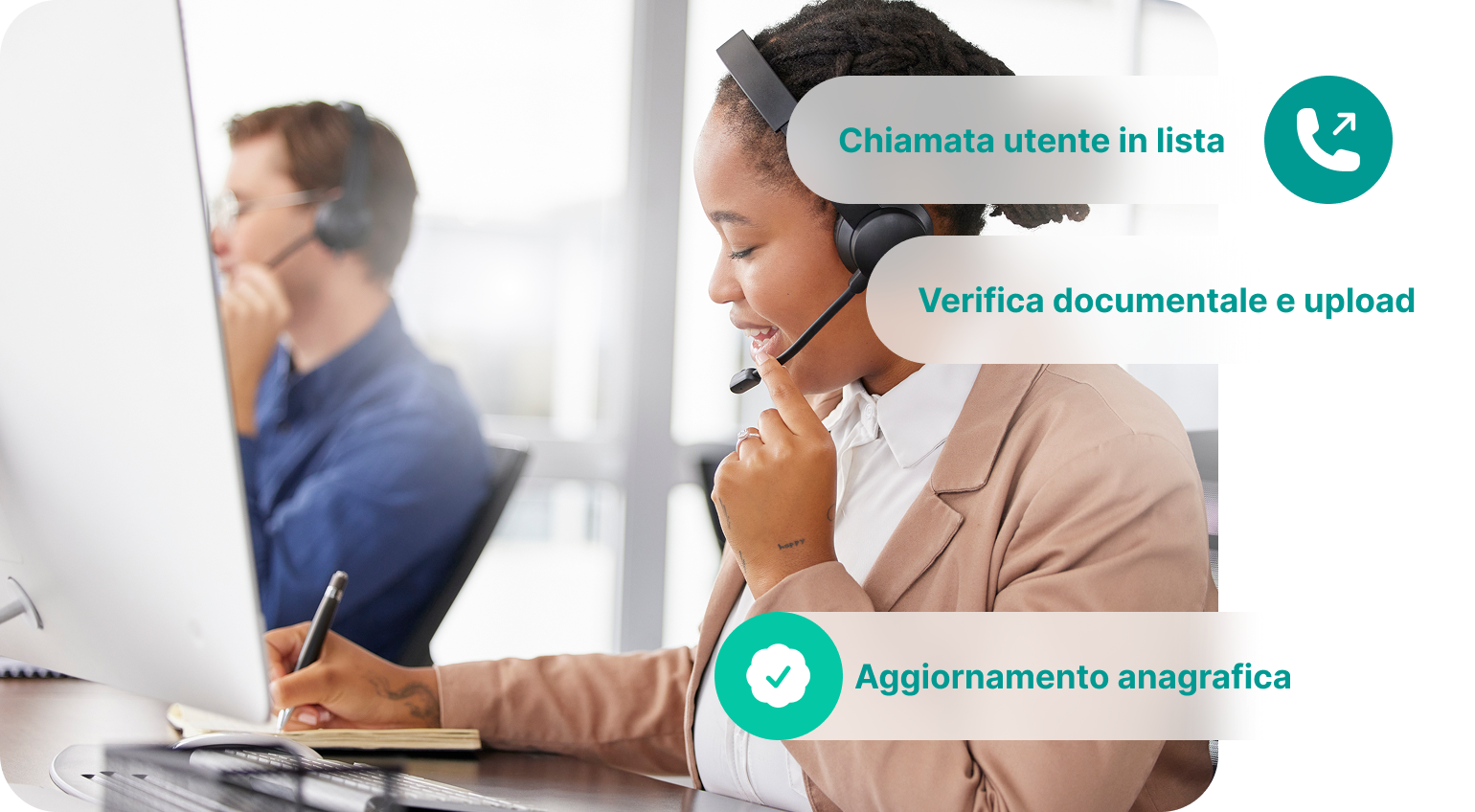 Call Center Teleselling