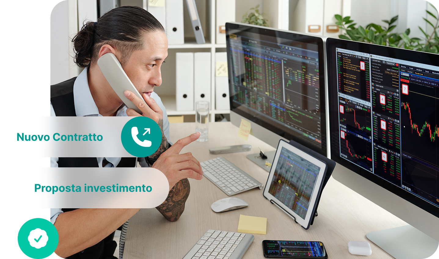 Call Center Trading Online