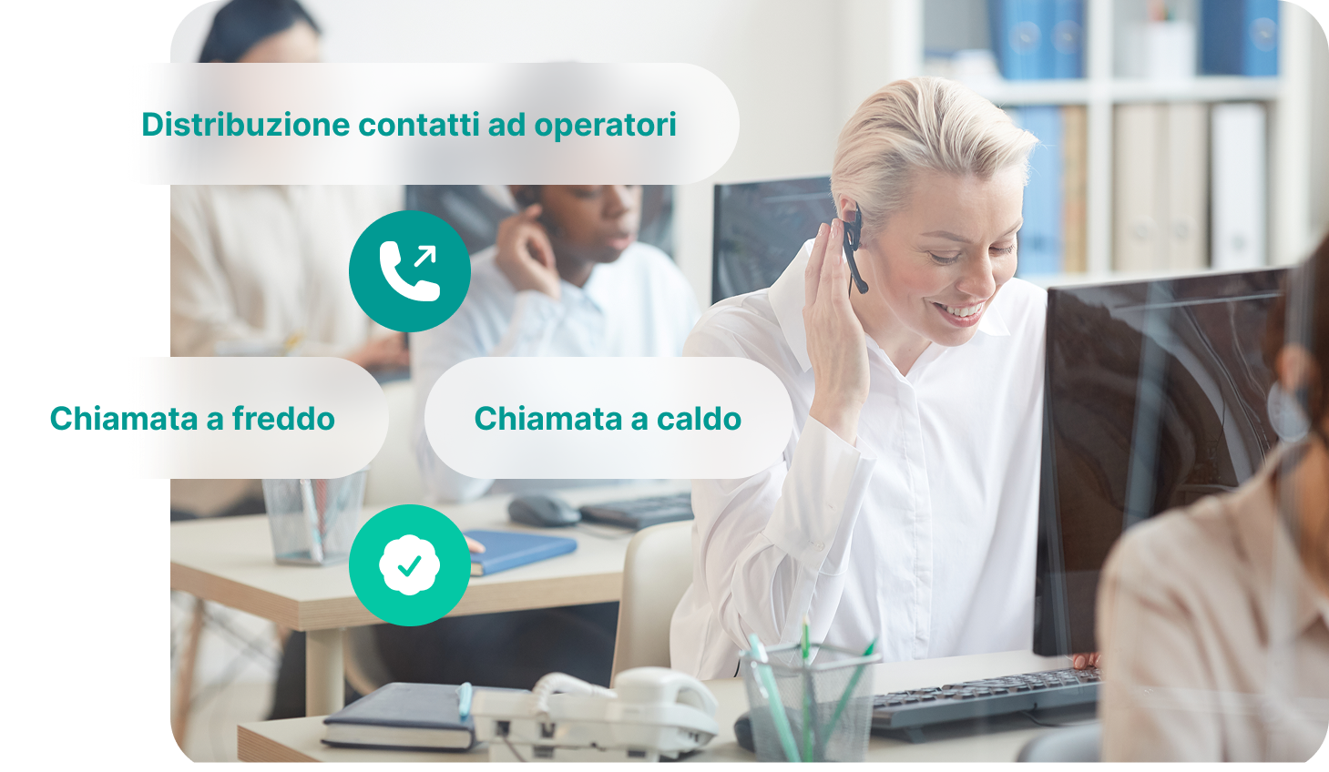 Call Center Telemarketing