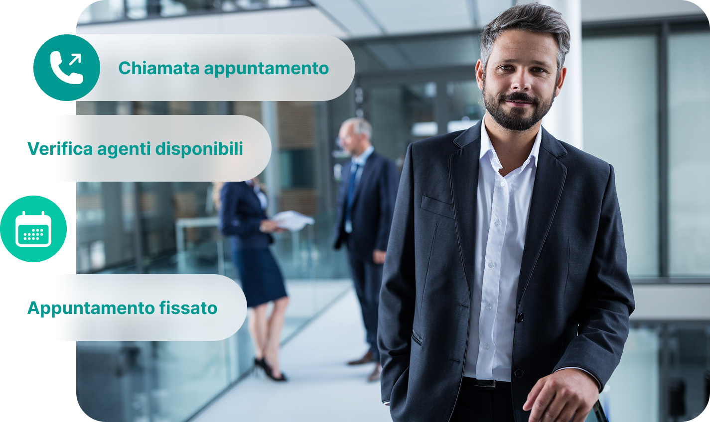 Call Center Appuntamenti