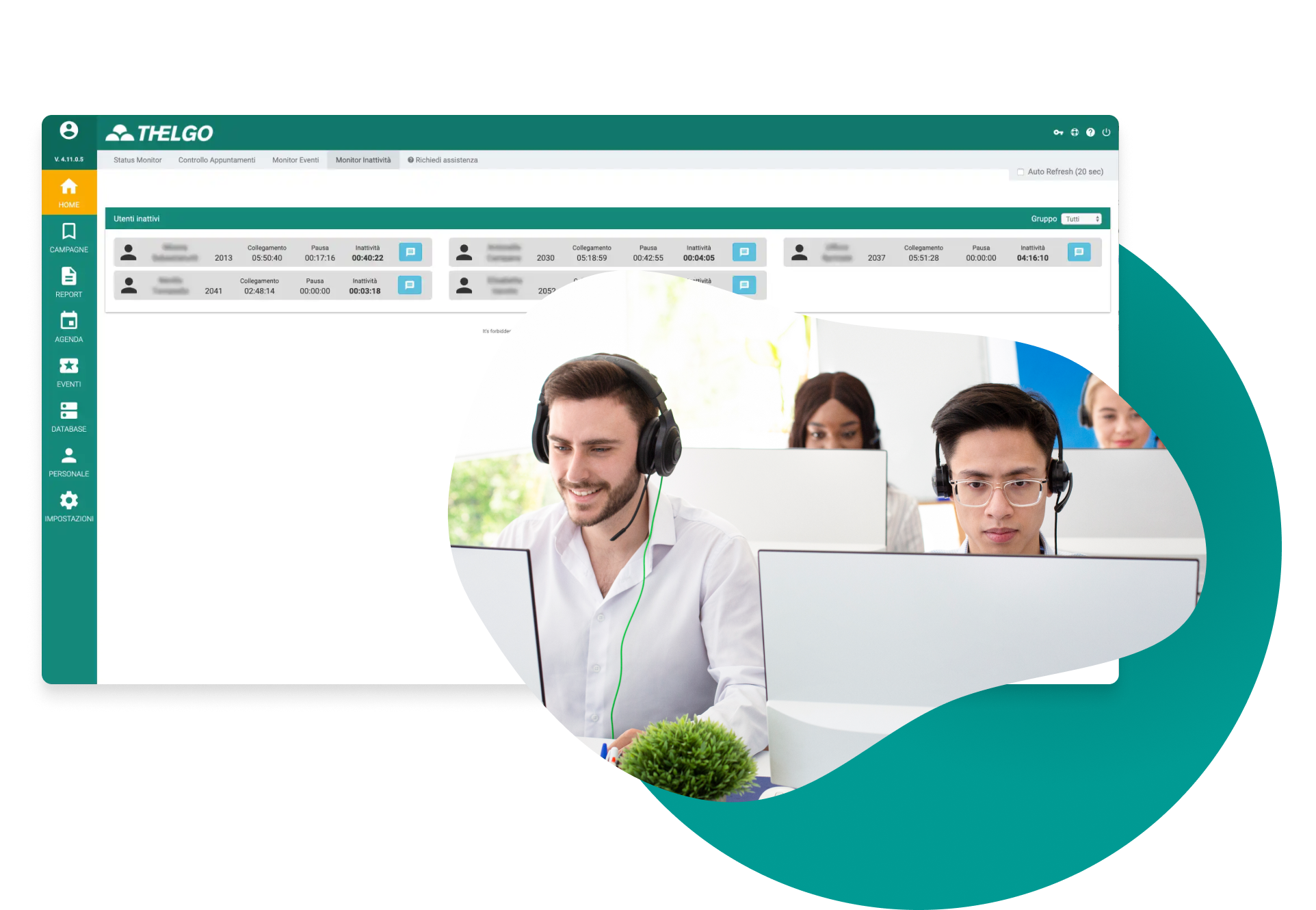 Monitoraggio Staff Thelgo