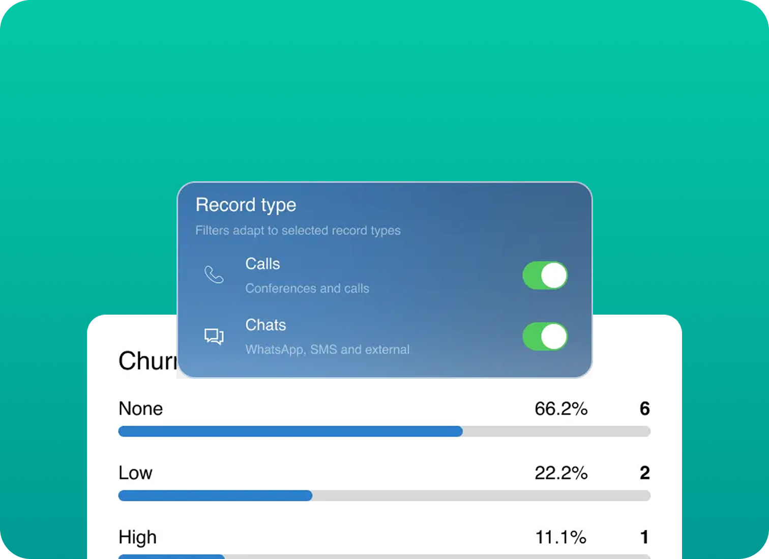 Monitoraggio continuo