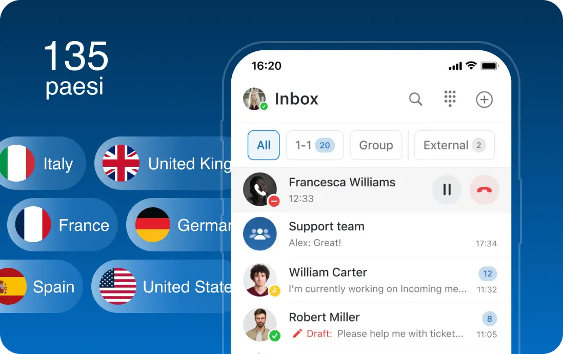 Pacchetti chiamate e SMS