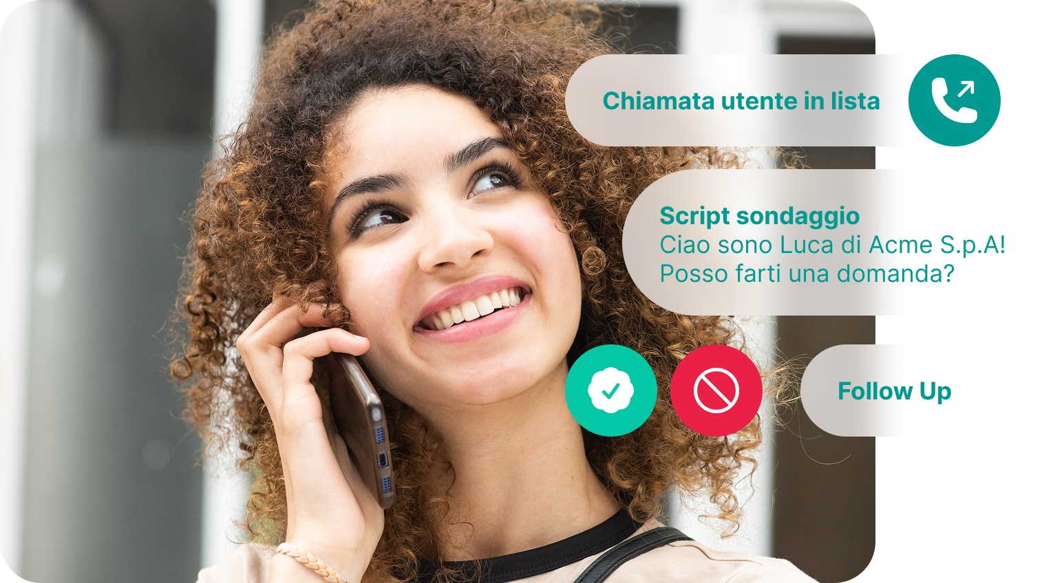 Call Center Sondaggi